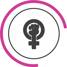 Komit WOMEN+ ECONOMIC EMPOWERMENT